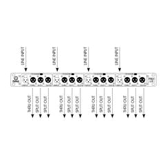 Palmer PRMLS - Line Splitbox 4-Kanal