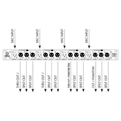 Palmer PRMMS - Mikrofon-Splitbox mit 4 Kanälen