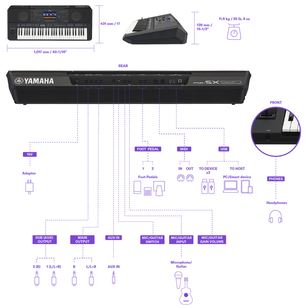Yamaha PSR-SX920 Keyboards