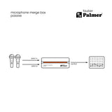 Palmer RIVER tauber - Passive Zusammenführungsbox für Mikrofone