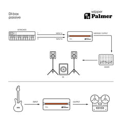 Palmer RIVER Wipper – Passive DI-Box