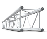 Milos QTM quatro, length 0,5m