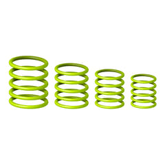 Gravity Universal Ring Paket