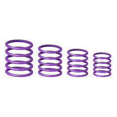 Gravity Universal Ring Paket