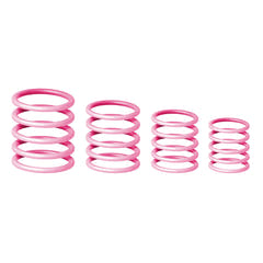 Gravity Universal Ring Paket