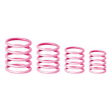Gravity Universal Ring Paket