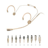 ScanMic headset mikrofon Cardoid til Mipro, Beige