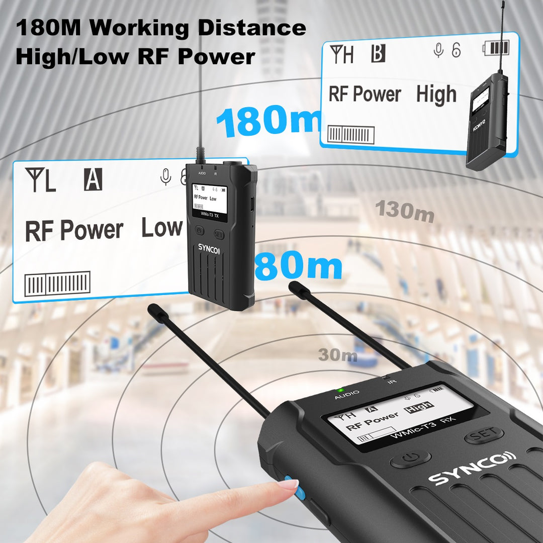 Synco drahtloses mikrofonset PRO 1 RX und 2 TX UHF