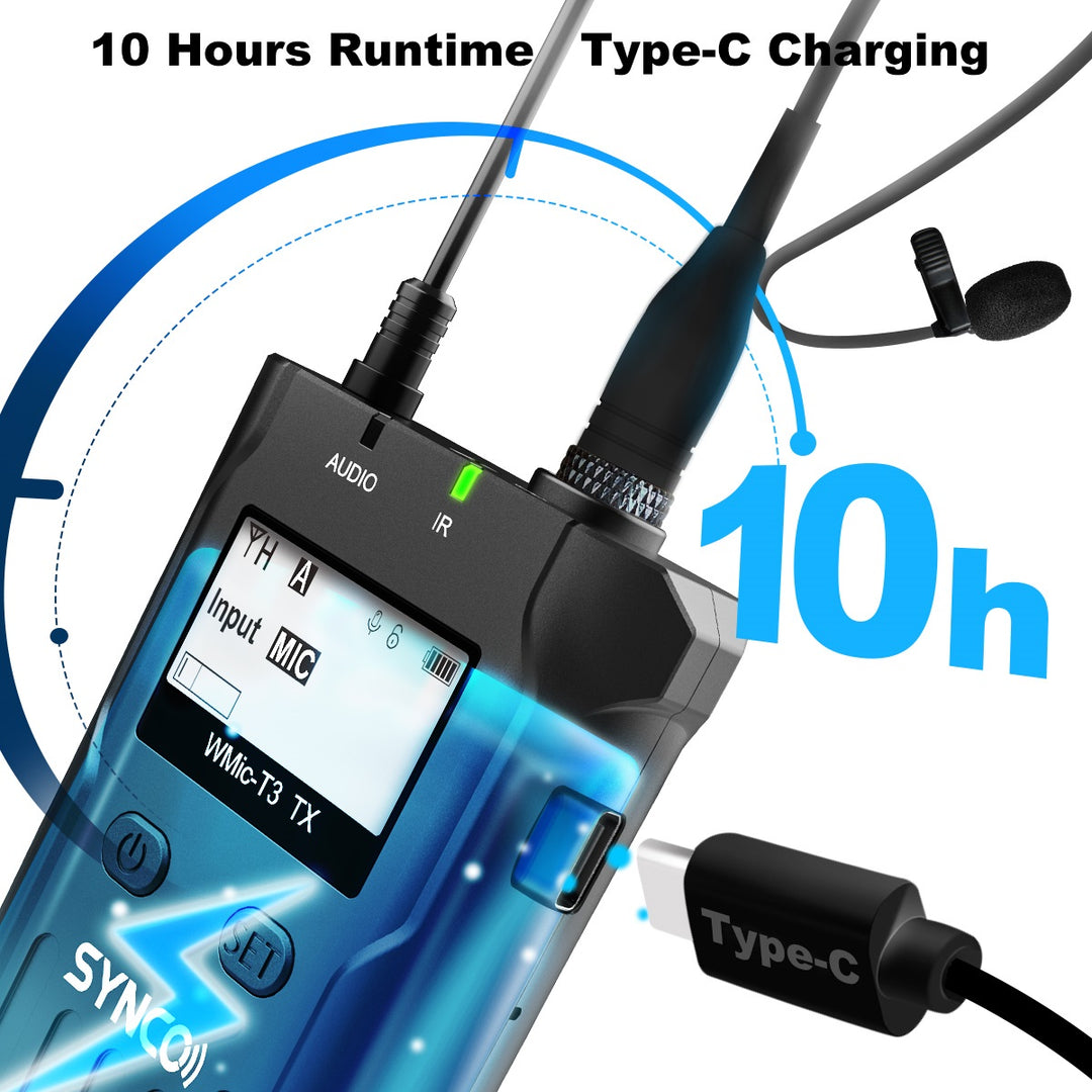 Synco drahtloses mikrofonset PRO 1 RX und 2 TX UHF