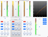 Sonoris Multiband Compressor