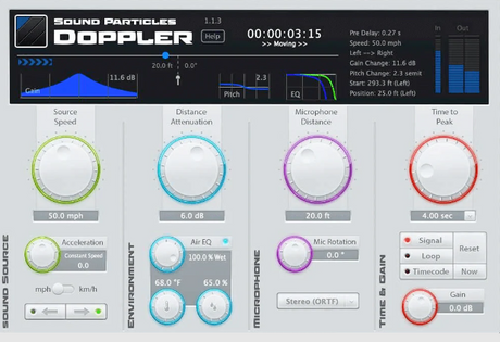Doppler & Air Dauerlizenz