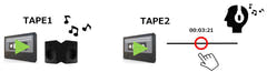 Tascam 202mkVII Doppel-Kassettenrekorder