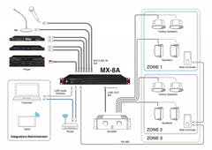 AlphaTheta CDJ-3000X Medienplayer (set)