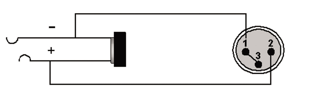 Adapter XLR Stecker > Klinke Stereo Buchse