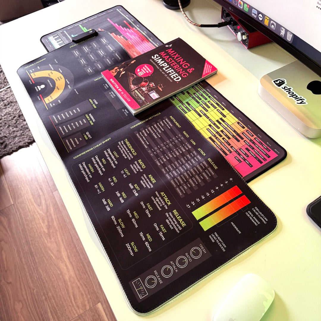 Bundle: alle 3 Rec_Mixing Stufen