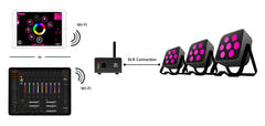 Eurolite freeDMX AP Wi-Fi-Schnittstelle
