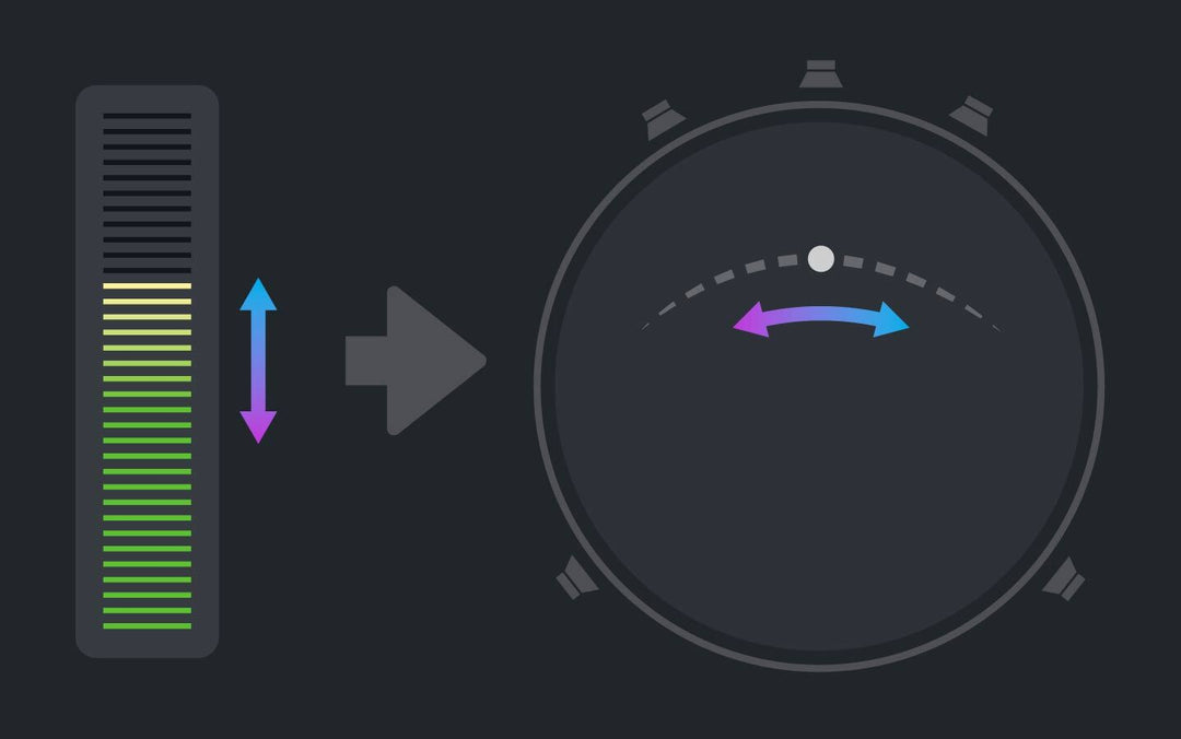 Energy Panner - EDU