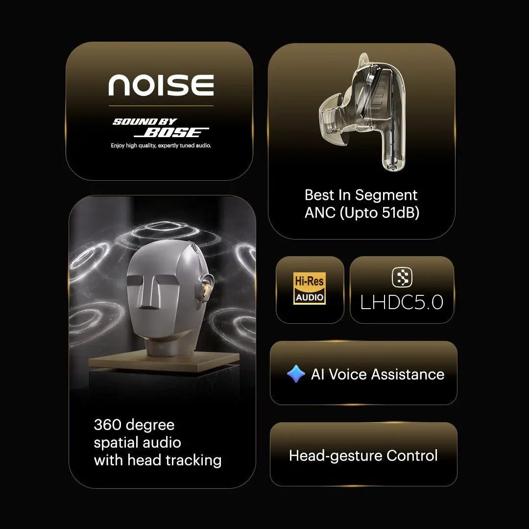 Noise-Sound von BOSE Master Buds 2, Aurum