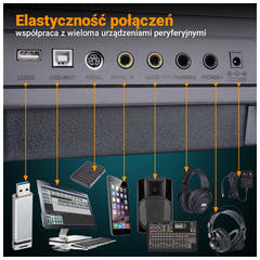 MK WP 881 Digitalpiano Lern-Tasten