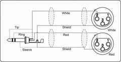 Stereo jack - 2x XLR female 1,5m