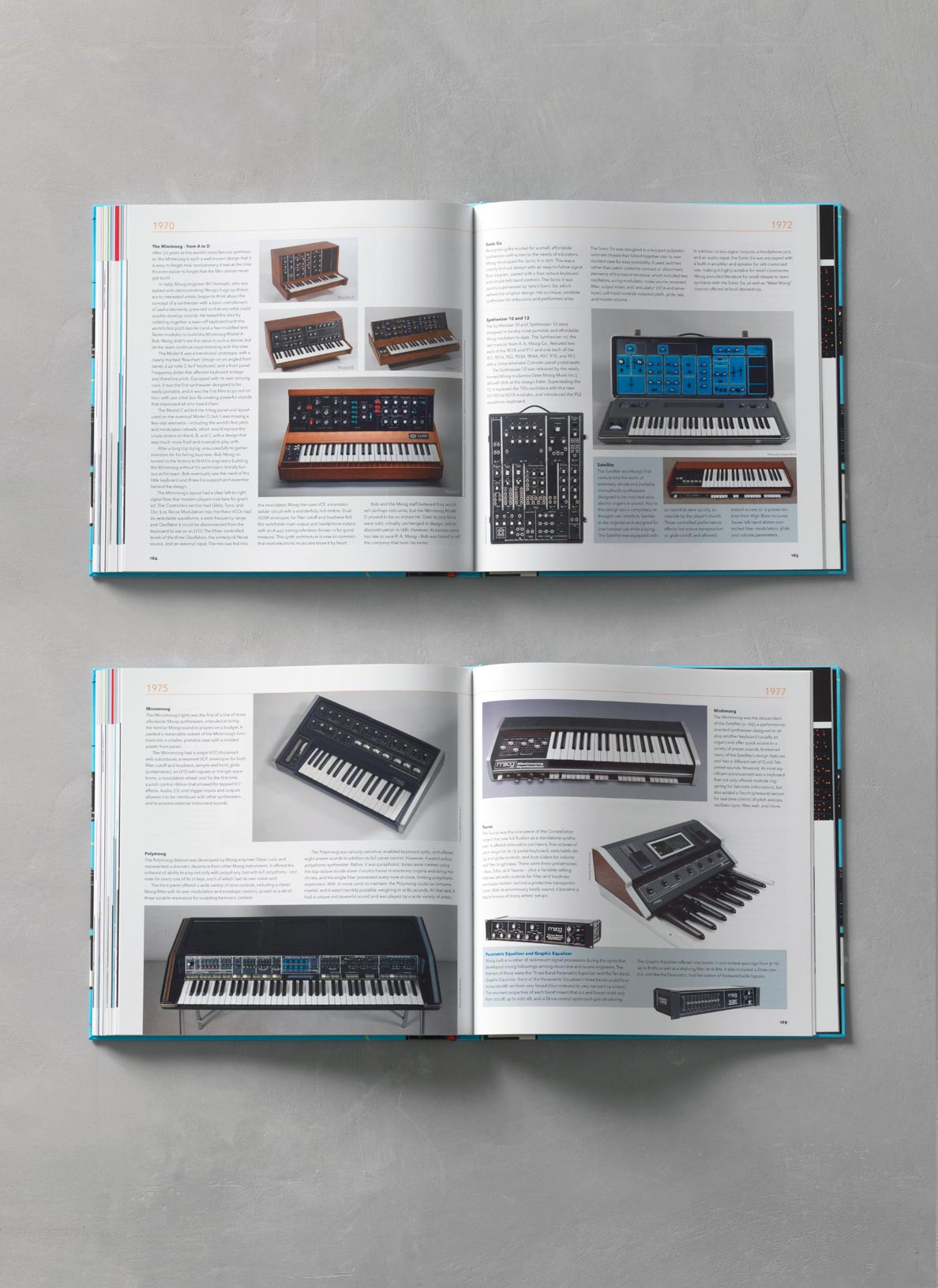 PATCH & TWEAK with Moog