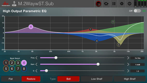dbx DriveRack PA2 Prozessor