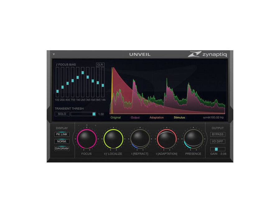 Zynaptic REPAIR Bundle